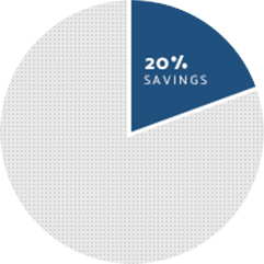 saving 20&